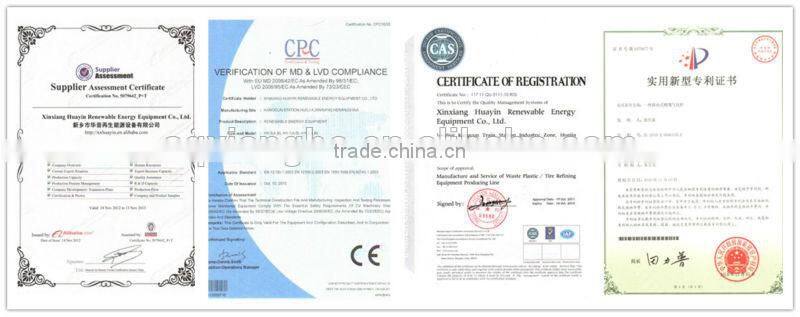 Used Tyre Continuous Recycling Machine,Waste Tyre Pyrolysis Plant