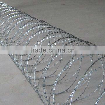 Razor Barbed Tape Concertina(BTC)/Concertina Razor Wire Barbed Tape