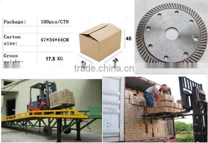 125mm Turbo Rim Diamond Saw Blade Angle Grinder Circular Cutting Disc Disk Wheel Universal Stone Brick Block Concrete