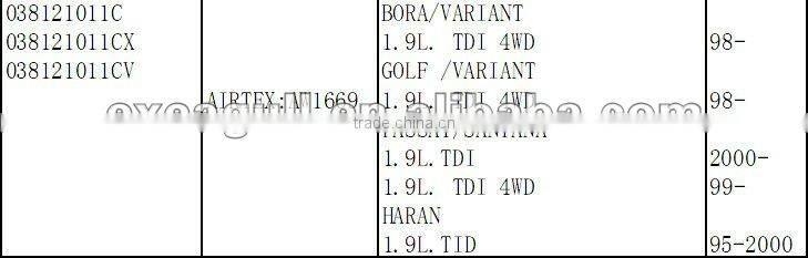 high quality VOKSWAGEN auto water pump 038121011C