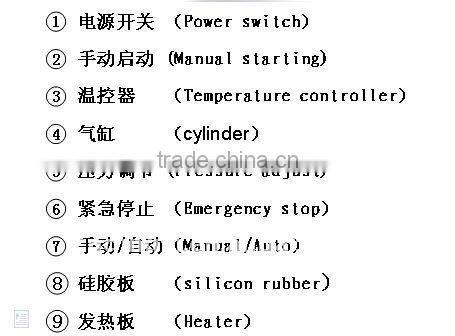Manual Double Stations Heat press machine(CE approved)