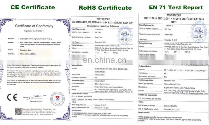 Heavy Duty Fitness Equipment resistance loop band Exercise Loop bands