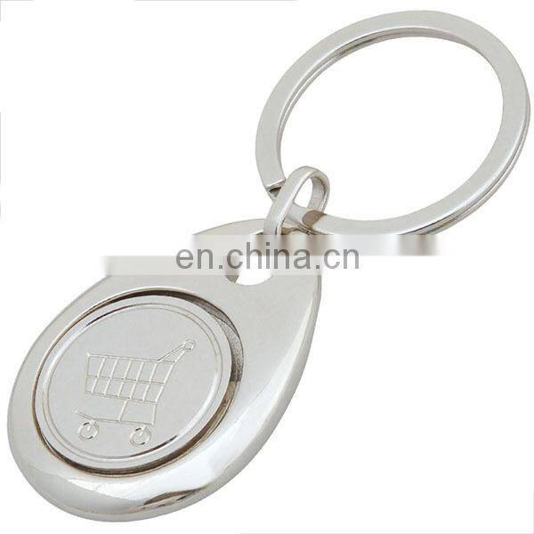 Classic Coin Holder Keychain