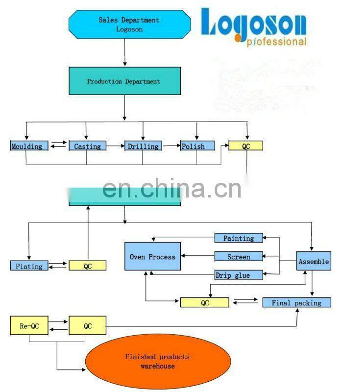 Custom photo keyring for new year deceration gift