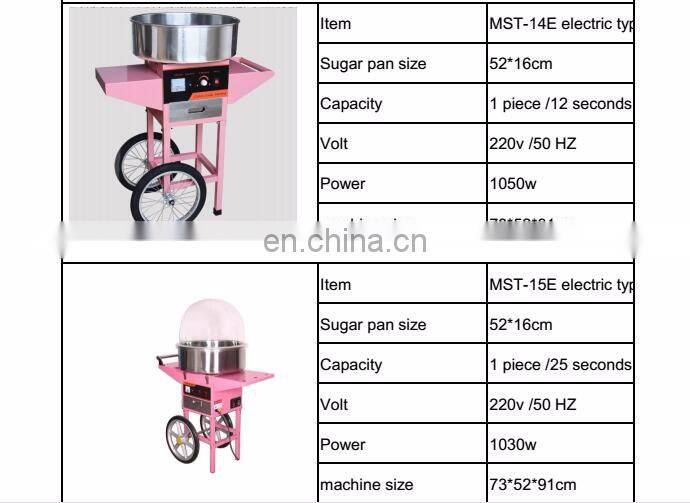 electric cotton candy maker , cotton candy machine maker , professional cotton candy machine