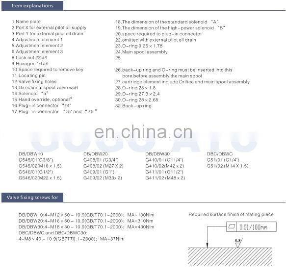 Newest Nice looking tire pressure gauge valve caps
