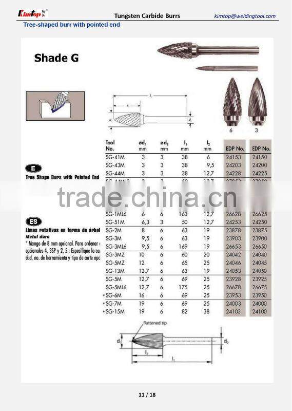 Hot Isostatic Pressing Tungsten Carbide Burr