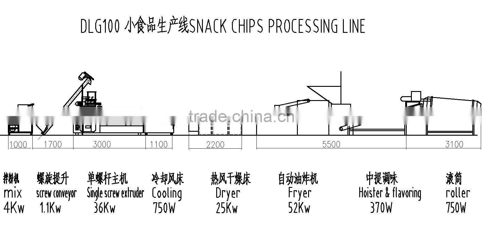 automatic good quality slanty chips making extruder