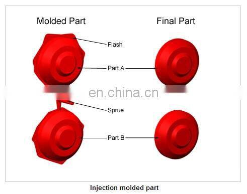 Molding Injection Plastic Molding Custom Injection Mould Plastic Service Plastic Part Presicion Injection Molding