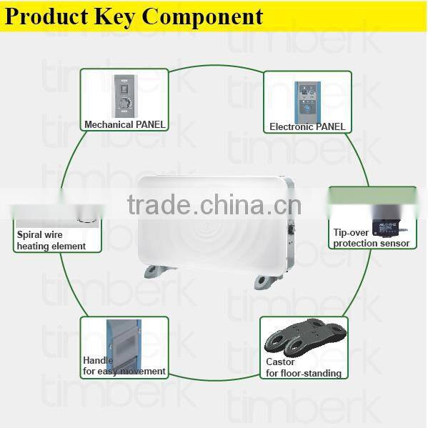Freestanding panel mini electric heater