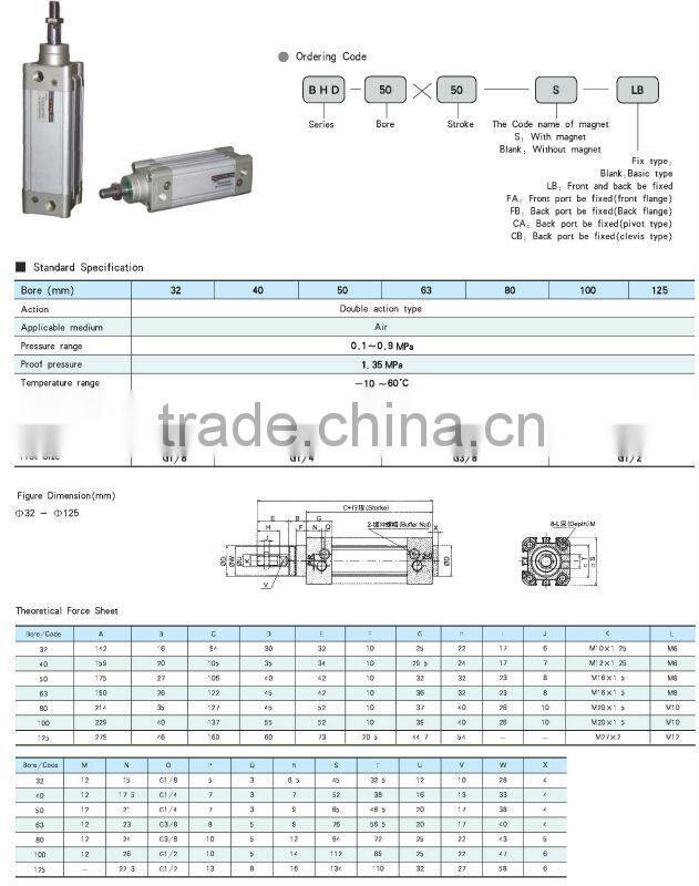 BHD Series standard pneumatic /Air cylinder