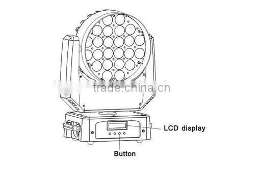 LED Zoom Moving Head/LED Stage light