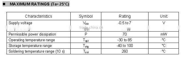 Light sensor LLS05-A replacement of photoresistor RoHS compliant Pb-free Cd-free