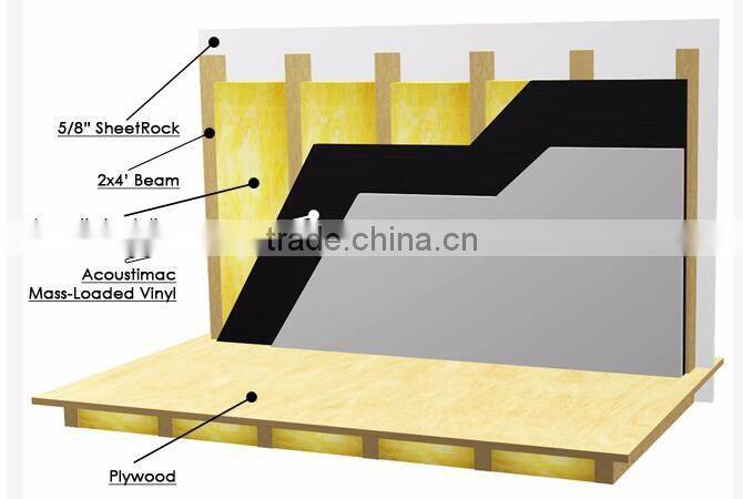 High Soundproofing Mass Loaded Vinyl Made in China