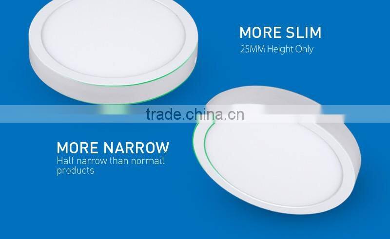 Latest Products Surface LED Panel Lights 8W/15w/22w/30w led panel downlight
