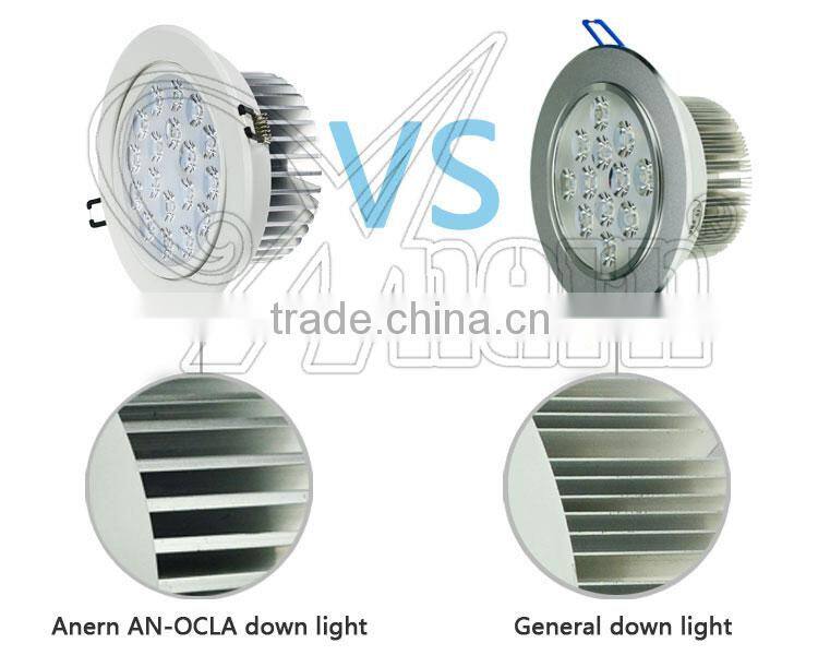 Best price CE RoHS 9W smd LED downlight