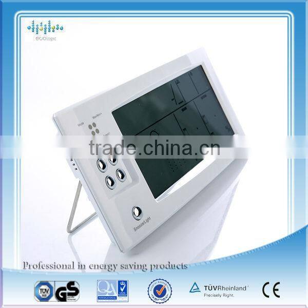 Wireless temperature sensor with transmits temperature from manufacturer