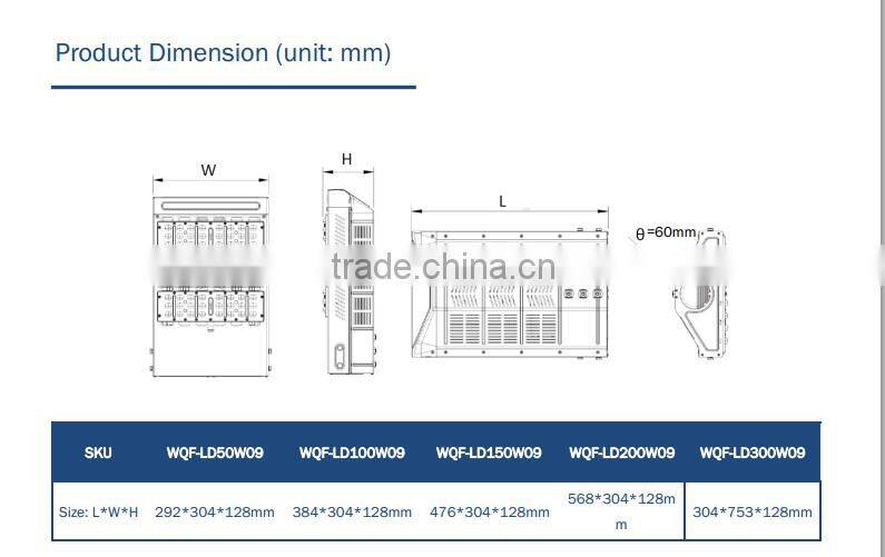 Mean Well Driver moudle led street light, led street lamp