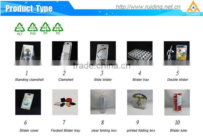 high material PVC clamshell package, clamshell packaging, clam shell