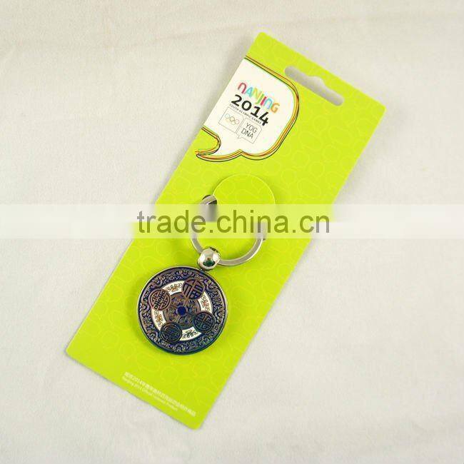 Keychain paper card