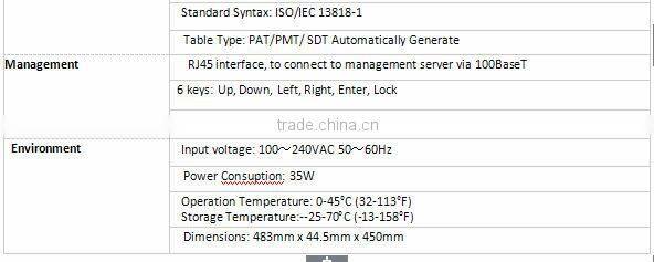 DIBSYS ENC3581 Up to 8 channels SD mpeg4 to mpeg2 transcoder IPTV H.264 transcoder