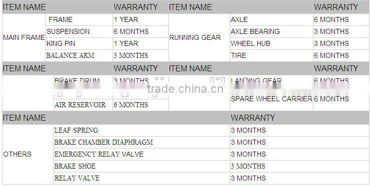 3 axle 60ton flatbed semi trailer to transport all kinds of containers,with side wall optional to transport cargos
