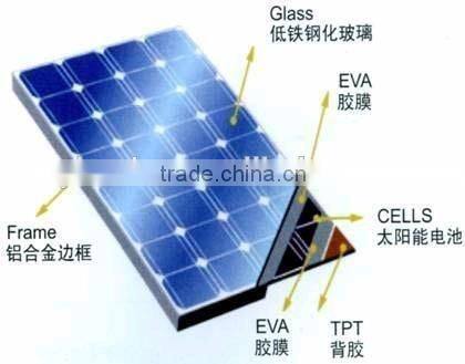 5W solar garden lights solar panel