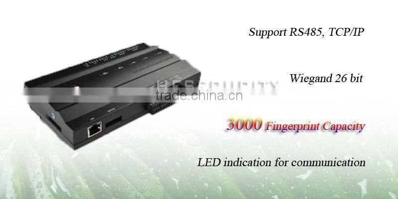 Multi Doors Manage RFID TCP---IP Wiegand Access Control Board With Software (HF-Inbio160)