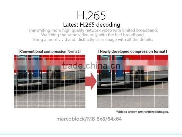 Rockchip3288 Quad core XBMC KODI EKD08 2GB/8GB 4k mini pc 3D tv stick