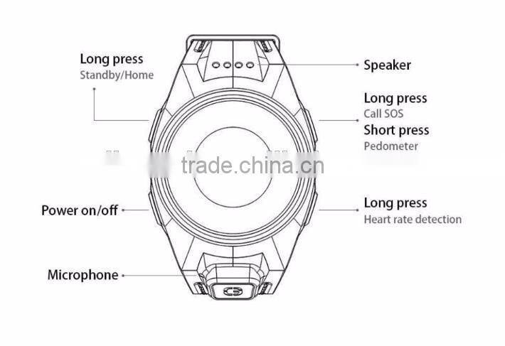 Monitor smart watch heart rate gps tracker with 2g simcard with Customizable gps tracking system