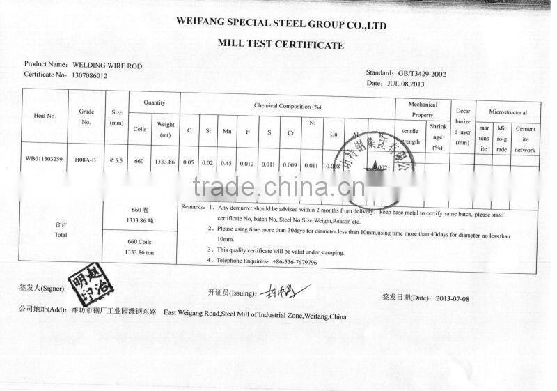 SWRY11 steel wire rods coil