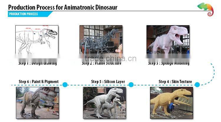 Popular high quality exhibition mechatronics dinosaur