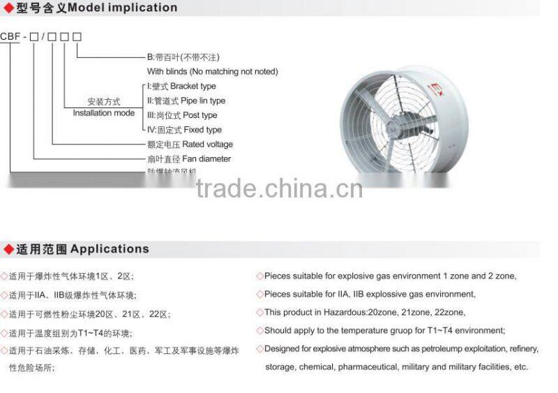 CBF anti-explosion fan