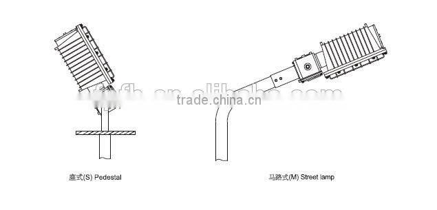 BAT52 BAT53 high power explosion proof projecting lamp