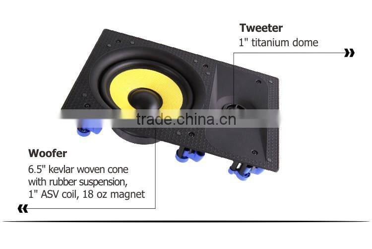 Frameless flat panel hifi speaker