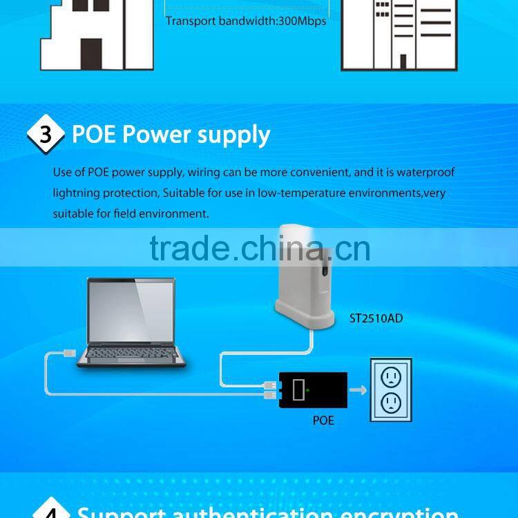 4KM 2.4GHz outdoor wireless network bridge rj45 devices