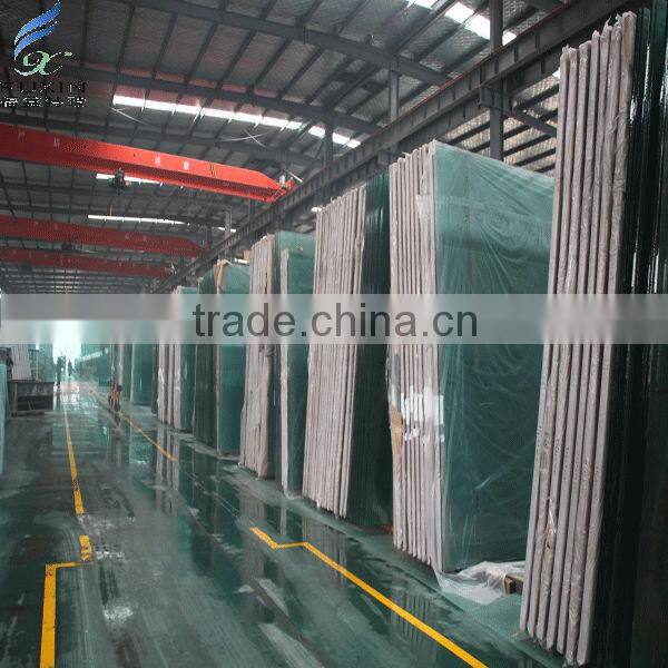 Curved Tempered Glass Price