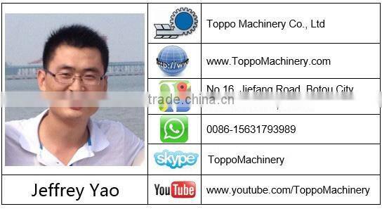 Low Price Simple Galvanized Metal Sheet Slitting Machine