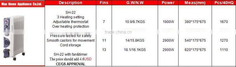 1500W bedroom oil heater radiator