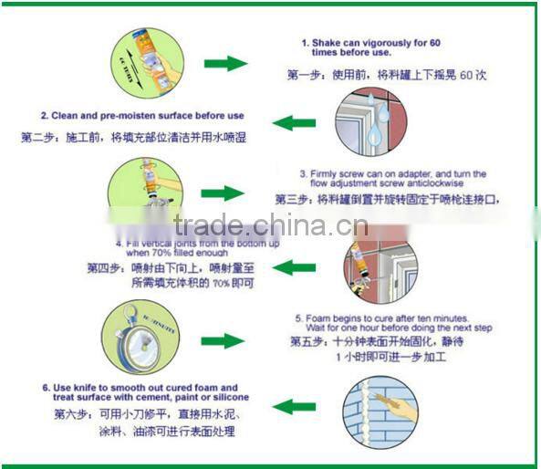wholesale polyurethane foam/spray pu foam gun type from professional pu foam manufacturer