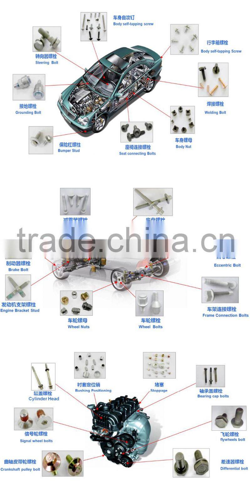 NBFATN free sample Precision electronics security auto rear door screw rivet fastener