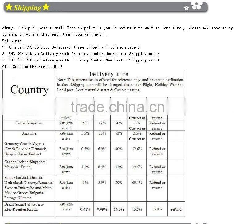 Thai bandage MMA fighting bandages, boxing bandage, mma sandbagged gloves 5M / black / red / blue