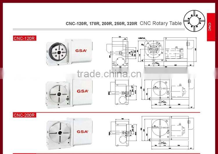 Low Price CNC Rotary Table