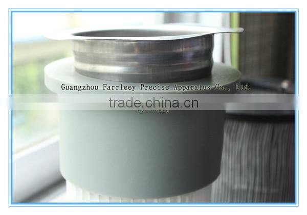 BHA Dust Filter Cartridge Replacement,BHA Cartridge Filter