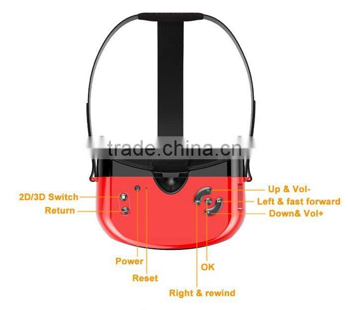 new invention Nibiru operating system all in one vr