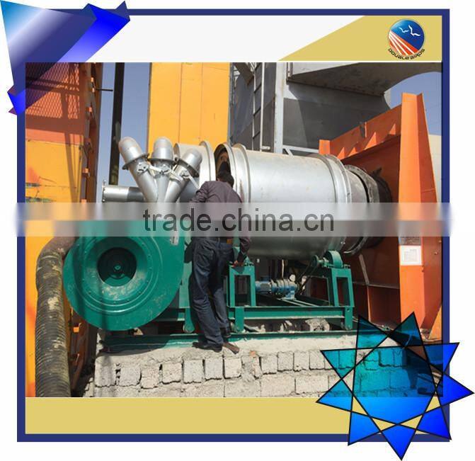 Hot Sale Rotary Coal Burner in 2014