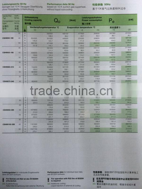 Semi-hermetic Bitzer Compressor CSH9573-240(Y)