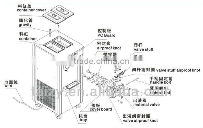 soft chinese ice cream machine