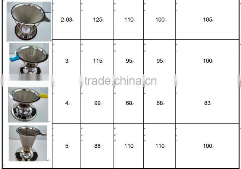 YS manufacturer reusable cone coffee filter dripper/stainless steel coffee dripper /pour over coffee filter