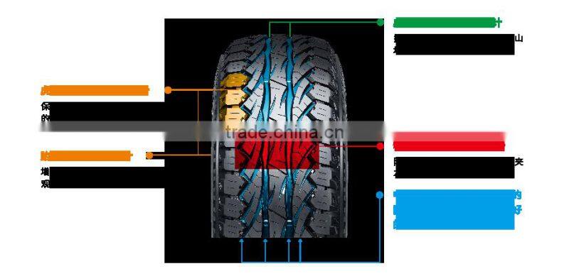 WANLI semisteel all terrain car tire 275/70R16 265/70R16 235/70R16 285/65R17 275/65R17